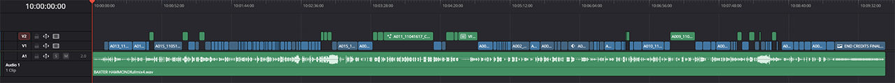 Timeline prepared for colour grading